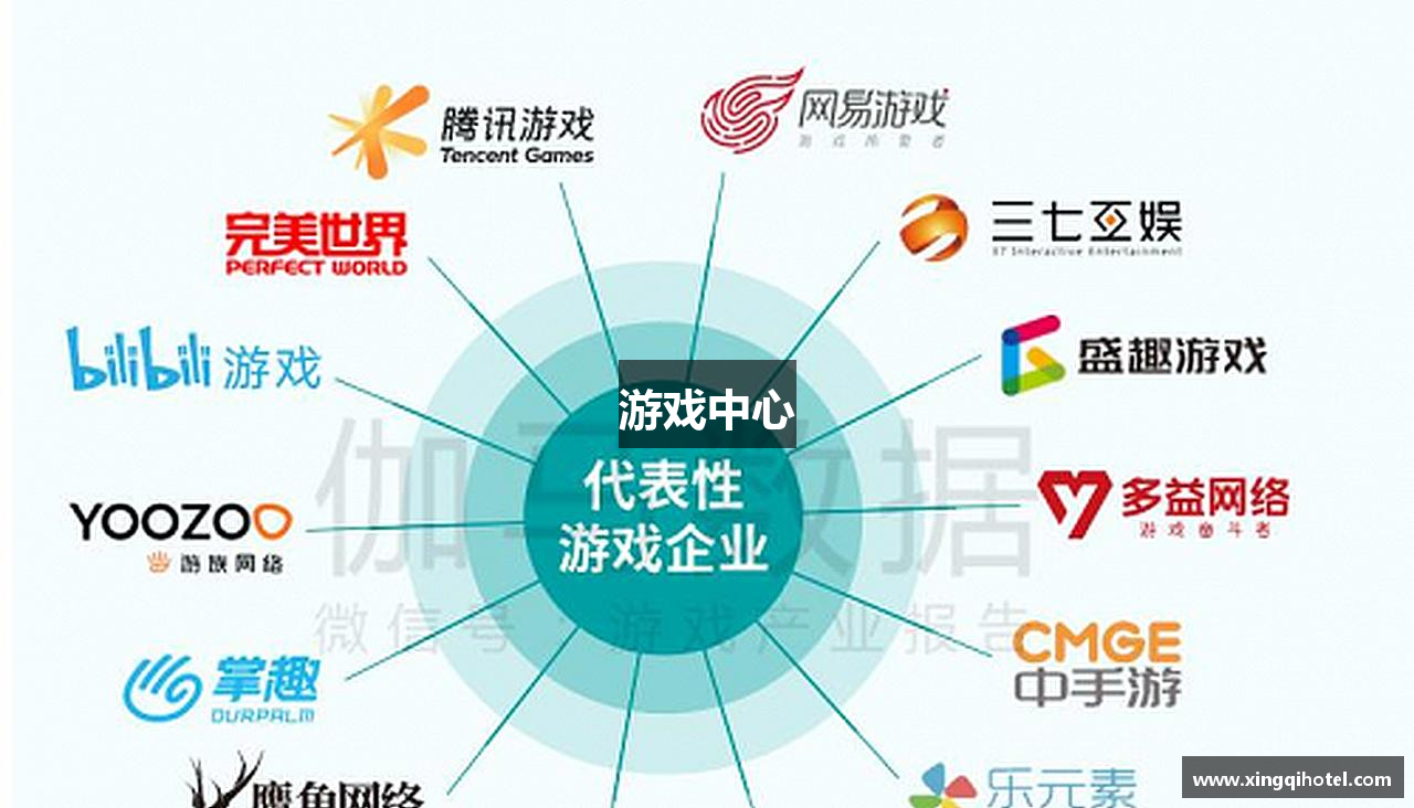 游戏中心